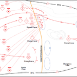 Figure 3-1. Integrated attack (example 1)